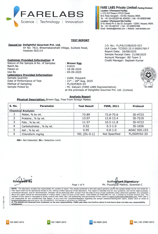 Licious Eggs August 2025 | Report 1