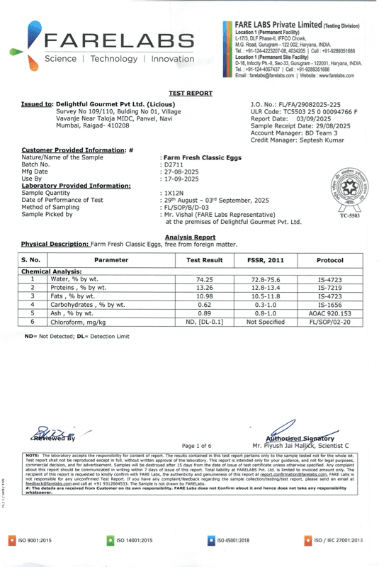 Licious Eggs August 2025 | Report 5