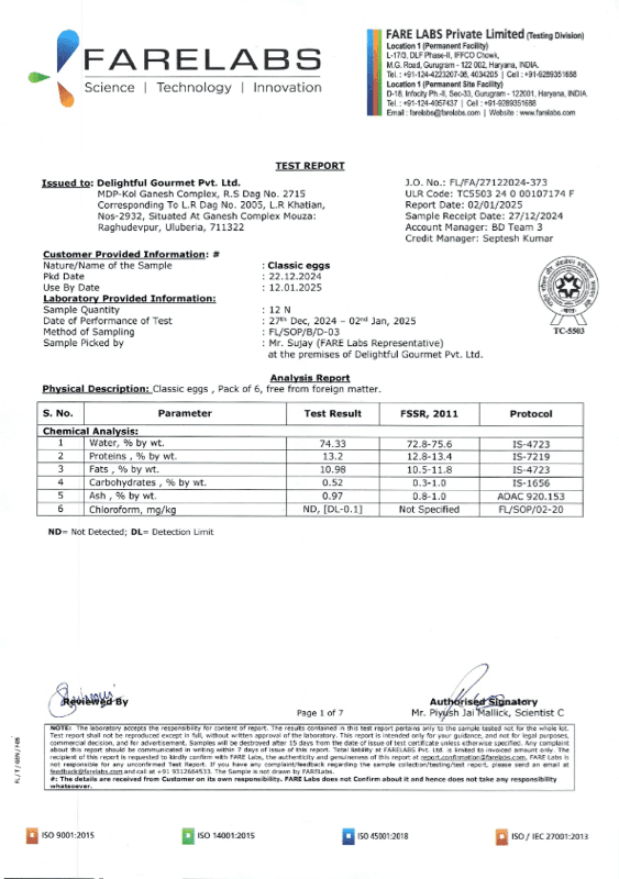 Licious Eggs December 2024 | Report 2