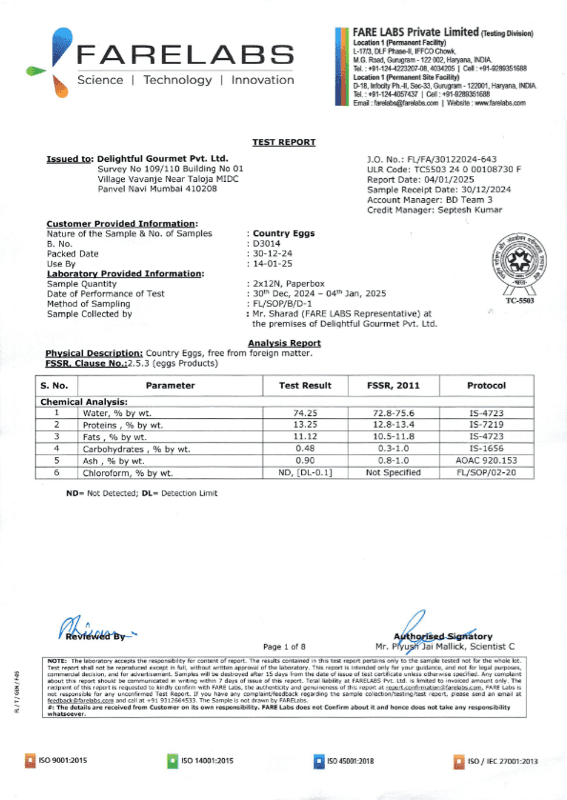 Licious Eggs December 2024 | Report 3