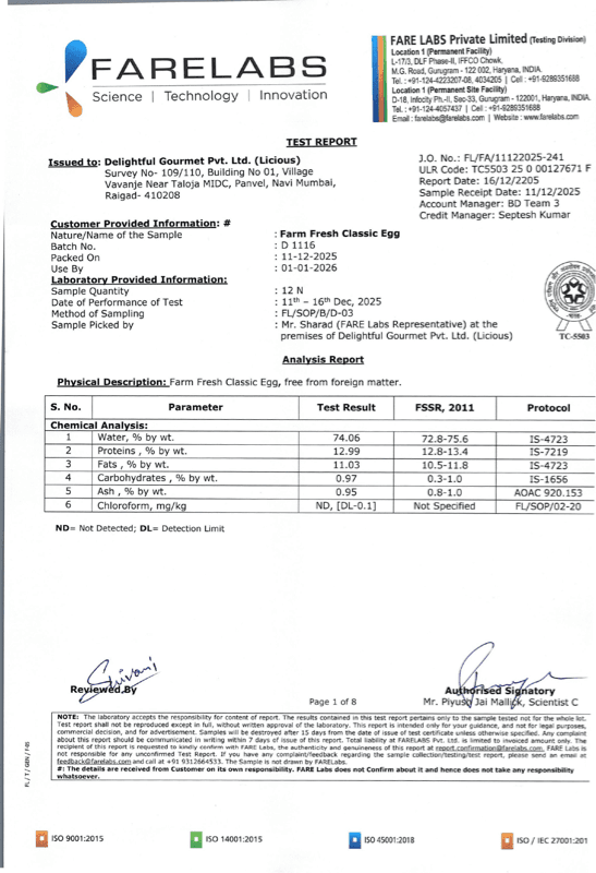 Licious Eggs December 2025 | Report 4