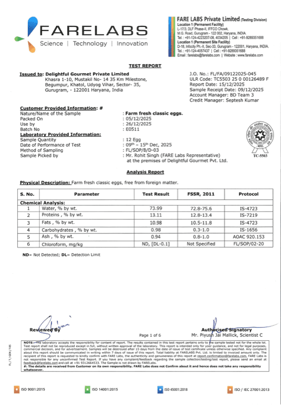 Licious Eggs December 2025 | Report 6