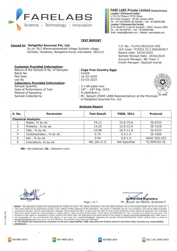 Licious Eggs February 2025 | Report 2