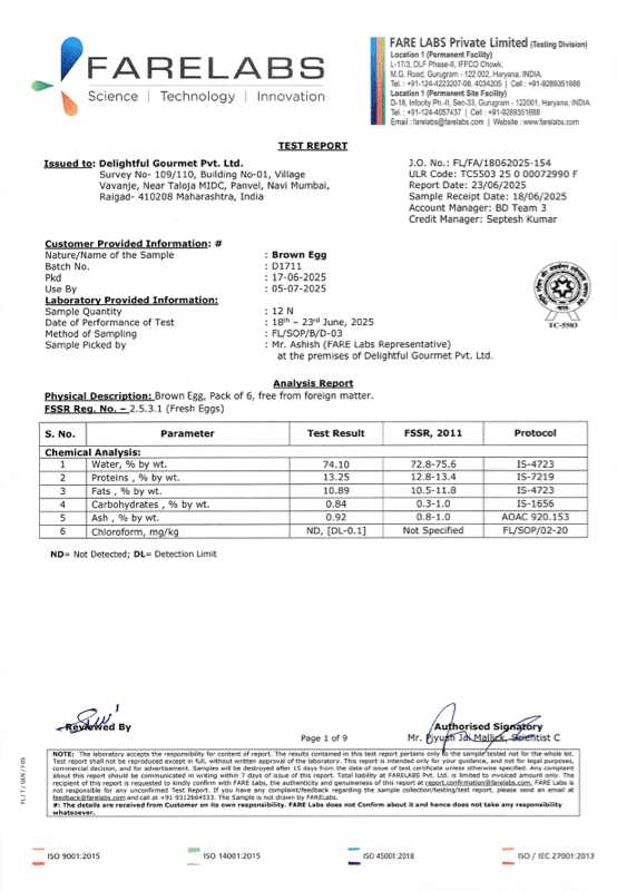 Licious Eggs June 2025 | Report 1