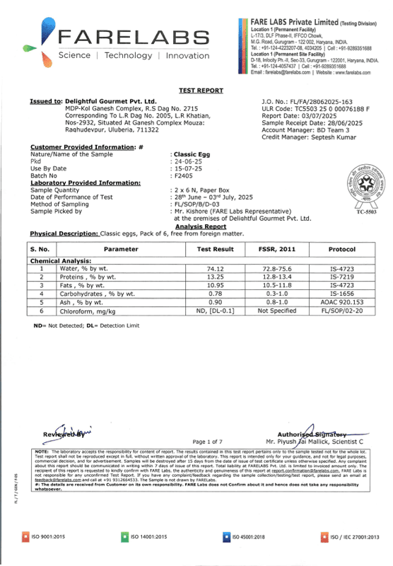 Licious Eggs June 2025 | Report 3