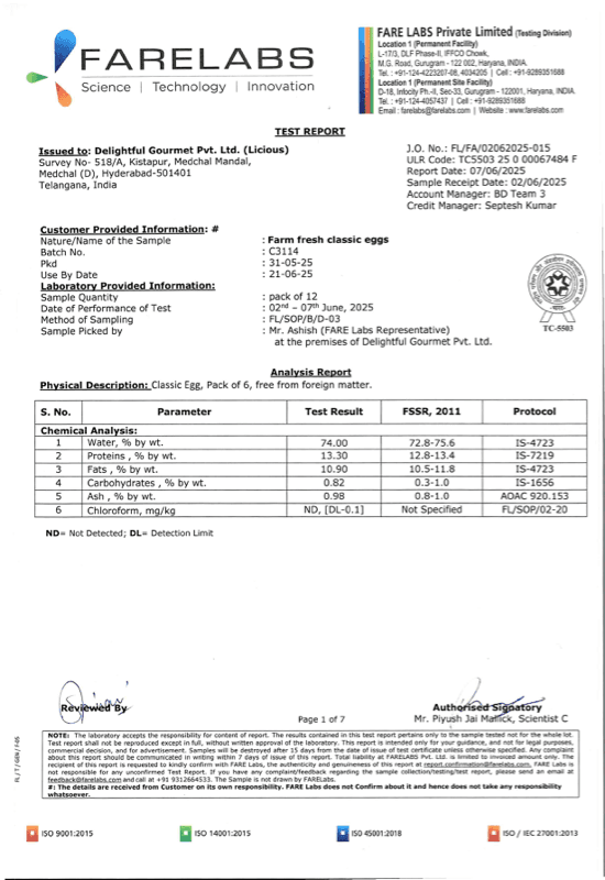 Licious Eggs May 2025 | Report 6