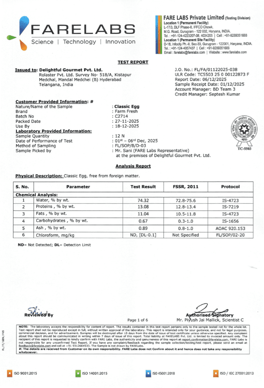 Licious Eggs November 2025 | Report 2