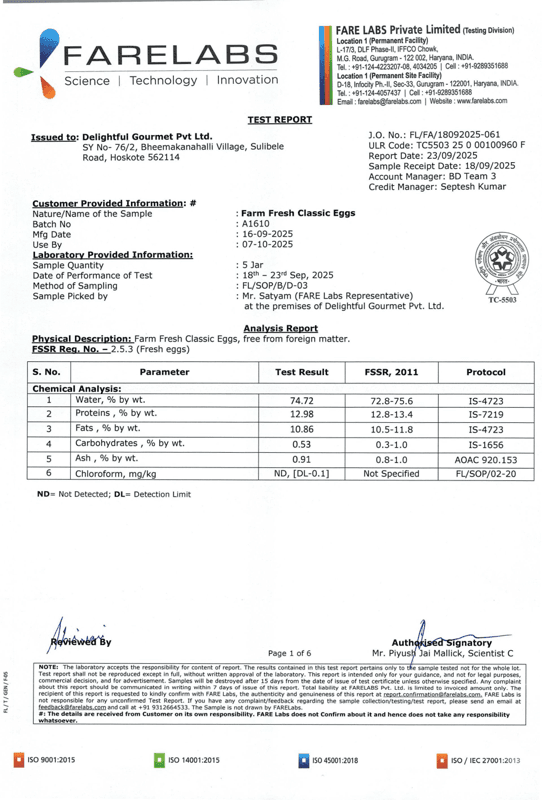 Licious Eggs September 2025 | Report 7